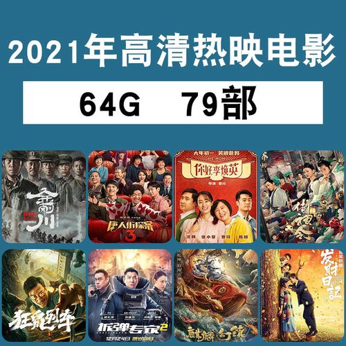 2021年新电影u盘高票房热映高分电影大片合集车载mp4